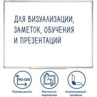 Картинка Доска магнитно-маркерная 90х120см, лаковое покрытие, алюминиевая рамка, полочка с сайта smikon.ru